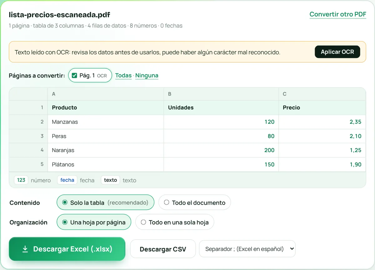 Lista de precios escaneada convertida a Excel con el OCR de Xcelll: producto, unidades y precio en columnas